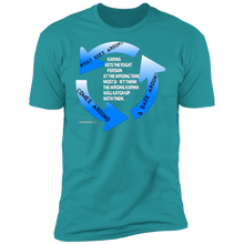 "Karma" - Men's NL3600 Premium Short Sleeve T-Shirt